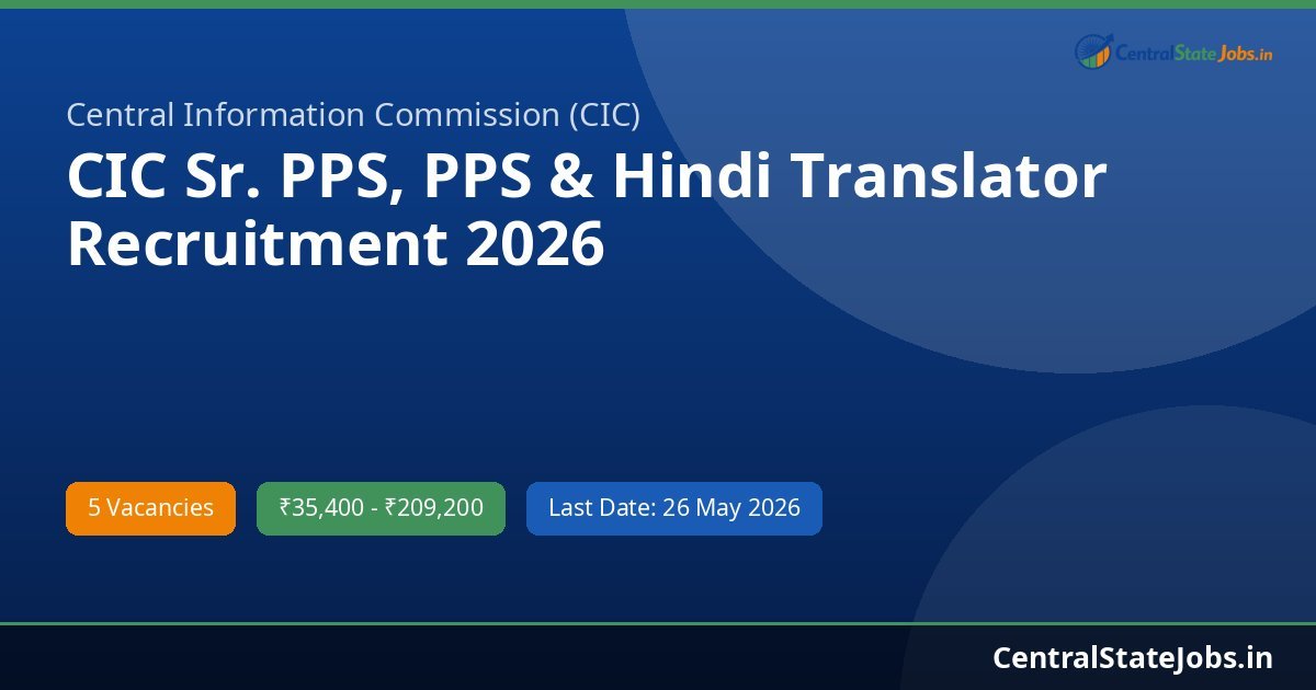 CIC Sr. PPS, PPS & Hindi Translator Recruitment 2026