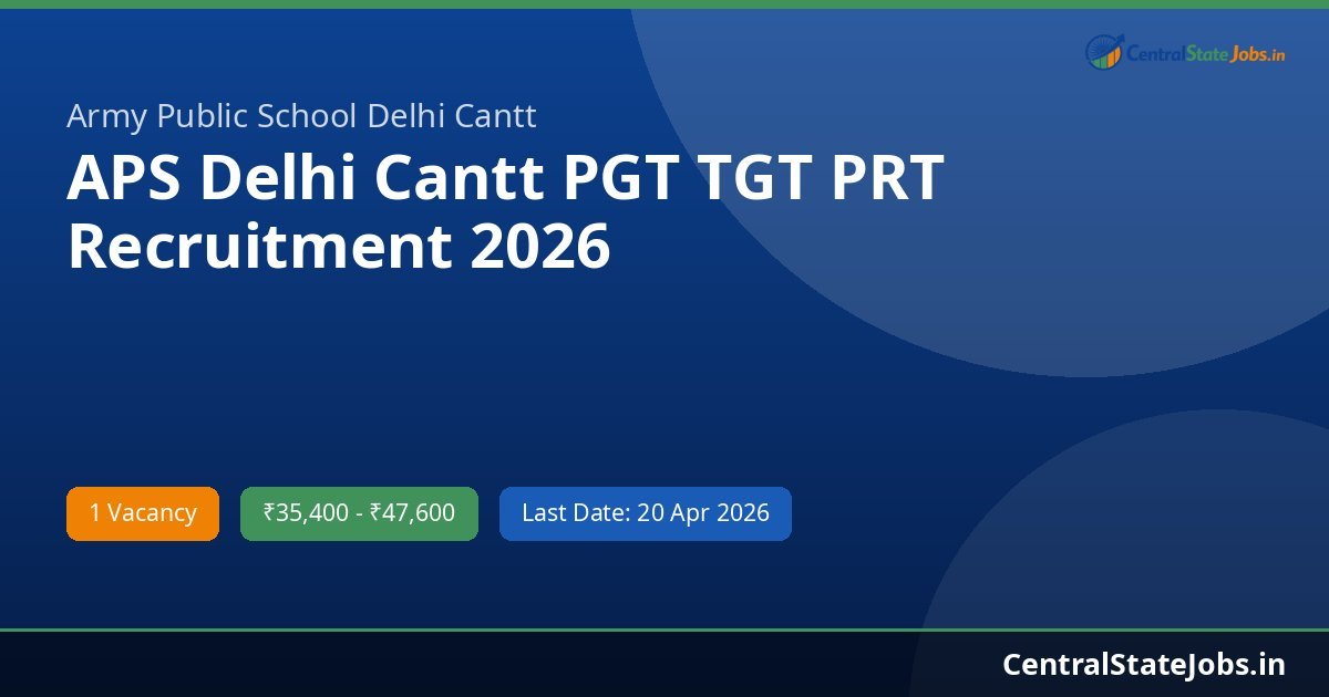 APS Delhi Cantt PGT TGT PRT Recruitment 2026