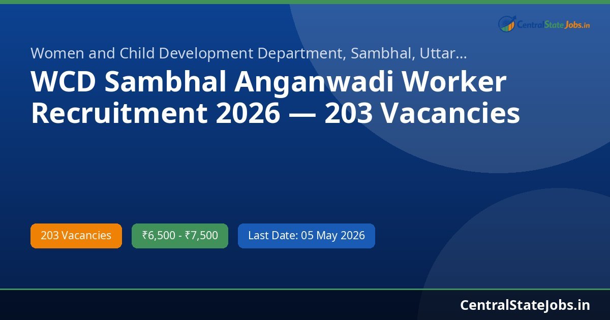 WCD Sambhal Anganwadi Worker Recruitment 2026 — 203 Vacancies