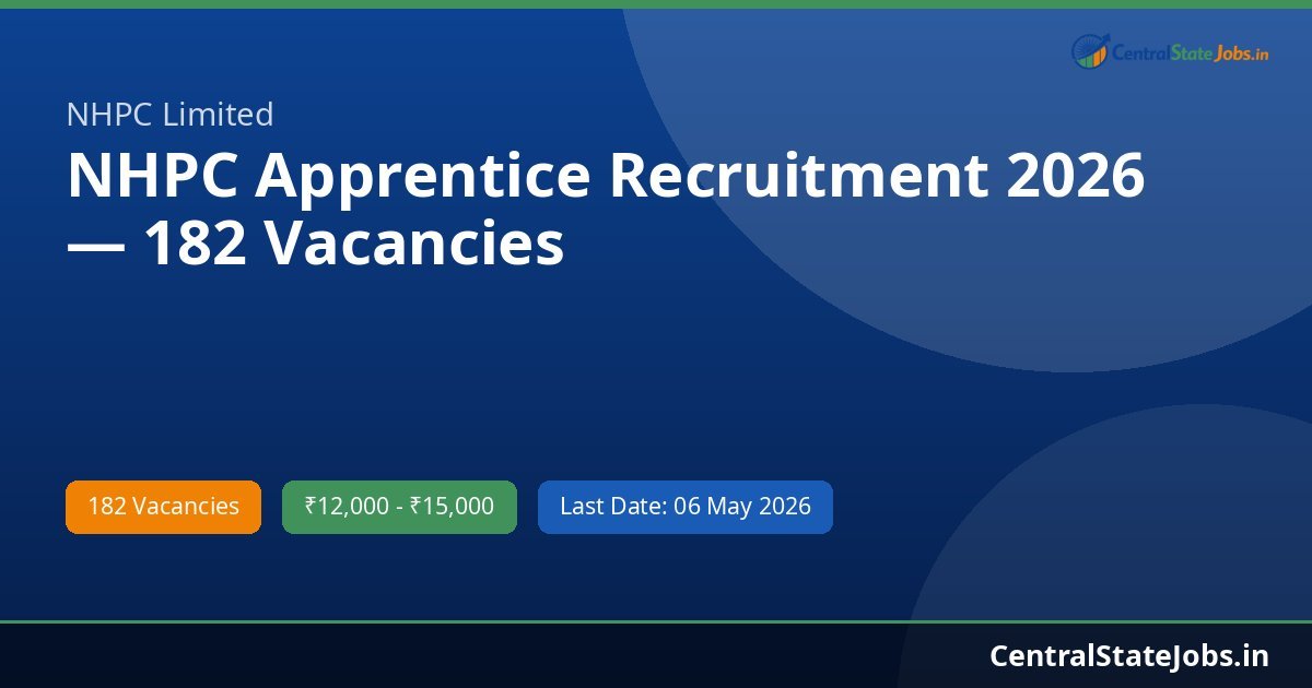 NHPC Apprentice Recruitment 2026 — 182 Vacancies
