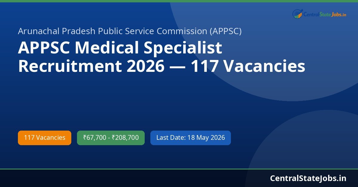 APPSC Medical Specialist Recruitment 2026 — 117 Vacancies