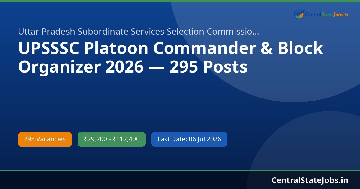 UPSSSC Platoon Commander & Block Organizer 2026 — 295 Posts