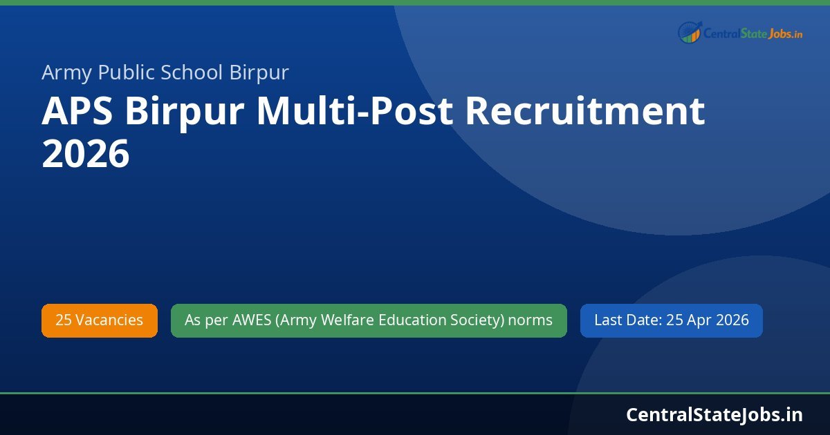 APS Birpur Multi-Post Recruitment 2026