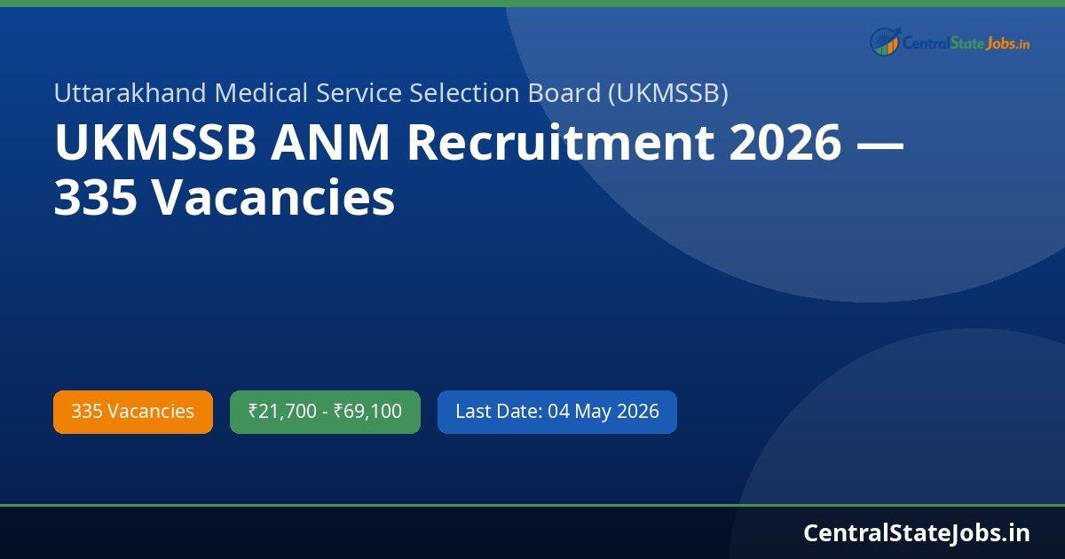 UKMSSB ANM Recruitment 2026 — 335 Vacancies