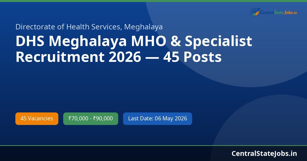 DHS Meghalaya MHO & Specialist Recruitment 2026 — 45 Posts