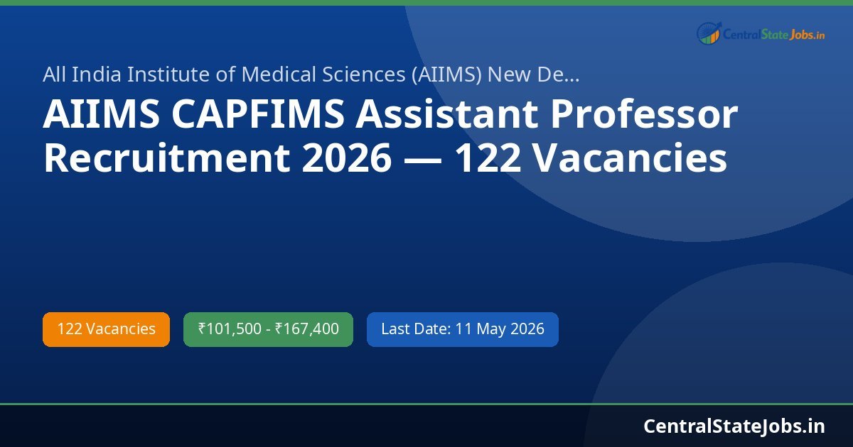 AIIMS CAPFIMS Assistant Professor Recruitment 2026 — 122 Vacancies