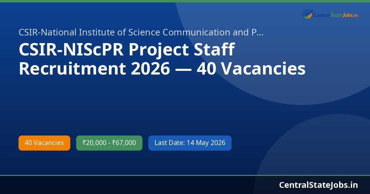 CSIR-NIScPR Project Staff Recruitment 2026 — 40 Vacancies