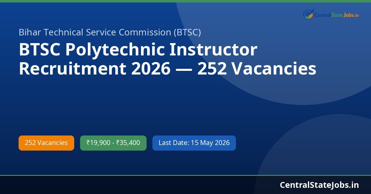 BTSC Polytechnic Instructor Recruitment 2026 — 252 Vacancies