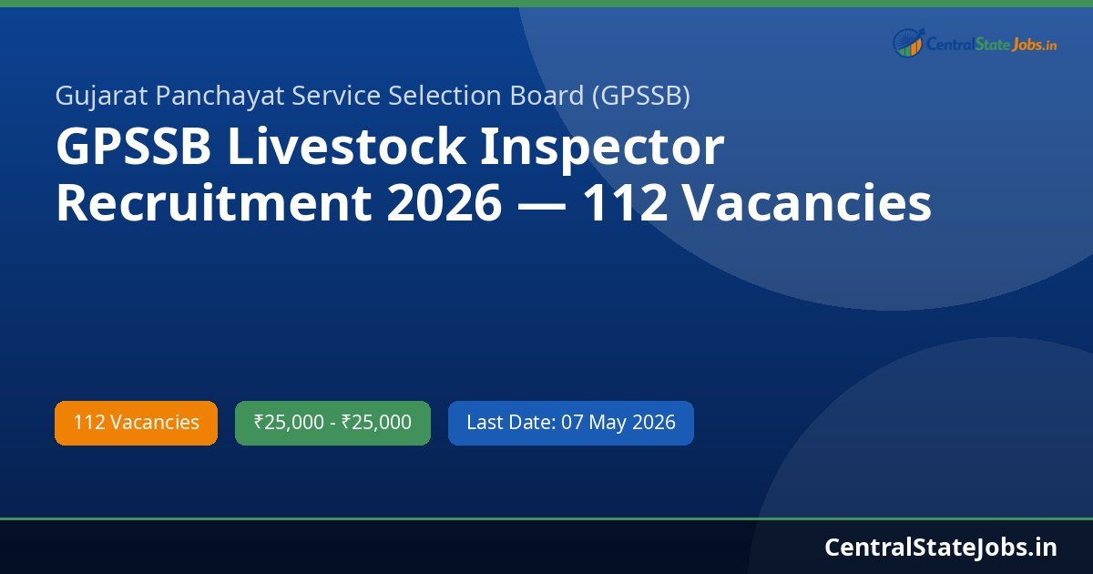 GPSSB Livestock Inspector Recruitment 2026 — 112 Vacancies