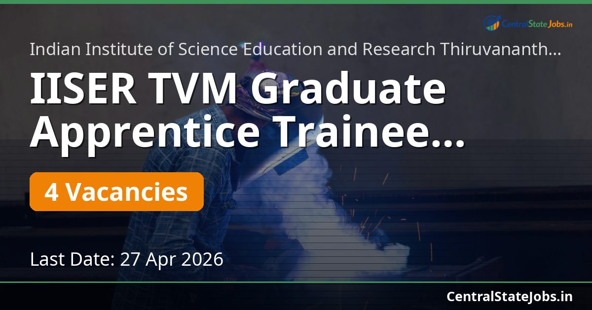 IISER TVM Graduate Apprentice Trainee Recruitment 2026