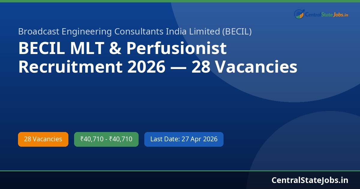BECIL MLT & Perfusionist Recruitment 2026 — 28 Vacancies