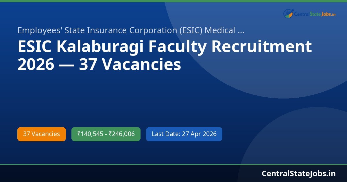 ESIC Kalaburagi Faculty Recruitment 2026 — 37 Vacancies