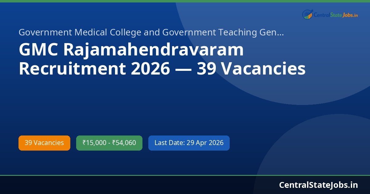 GMC Rajamahendravaram Recruitment 2026 — 39 Vacancies