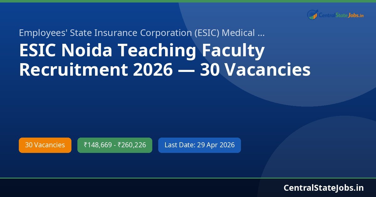 ESIC Noida Teaching Faculty Recruitment 2026 — 30 Vacancies