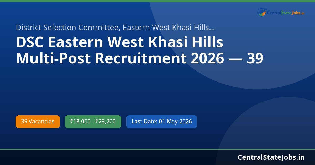 DSC Eastern West Khasi Hills Multi-Post Recruitment 2026 — 39 Vacancies