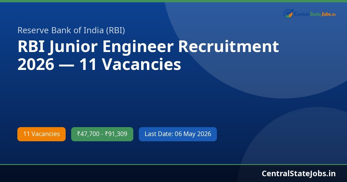 RBI Junior Engineer Recruitment 2026 — 11 Vacancies