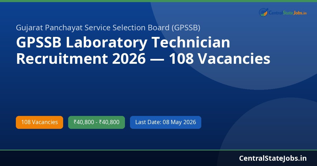 GPSSB Laboratory Technician Recruitment 2026 — 108 Vacancies