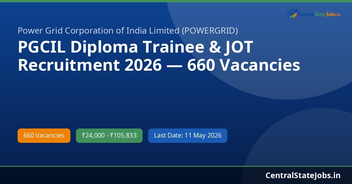 PGCIL Diploma Trainee & JOT Recruitment 2026 — 660 Vacancies
