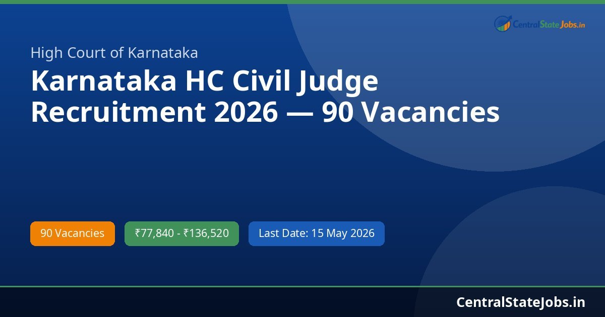 Karnataka HC Civil Judge Recruitment 2026 — 90 Vacancies