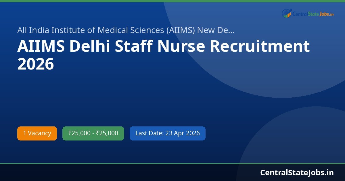 AIIMS Delhi Staff Nurse Recruitment 2026