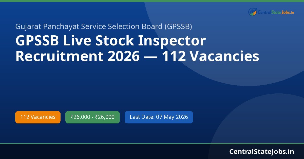 GPSSB Live Stock Inspector Recruitment 2026 — 112 Vacancies