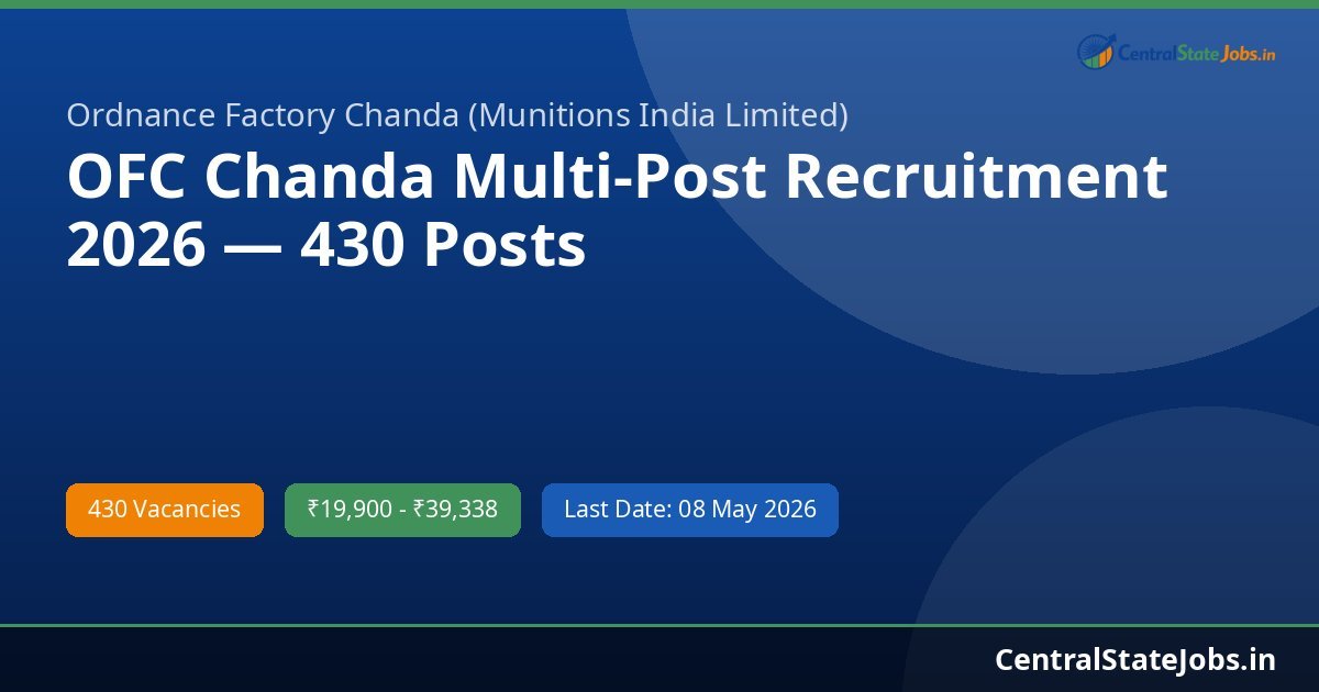 OFC Chanda Multi-Post Recruitment 2026 — 430 Posts