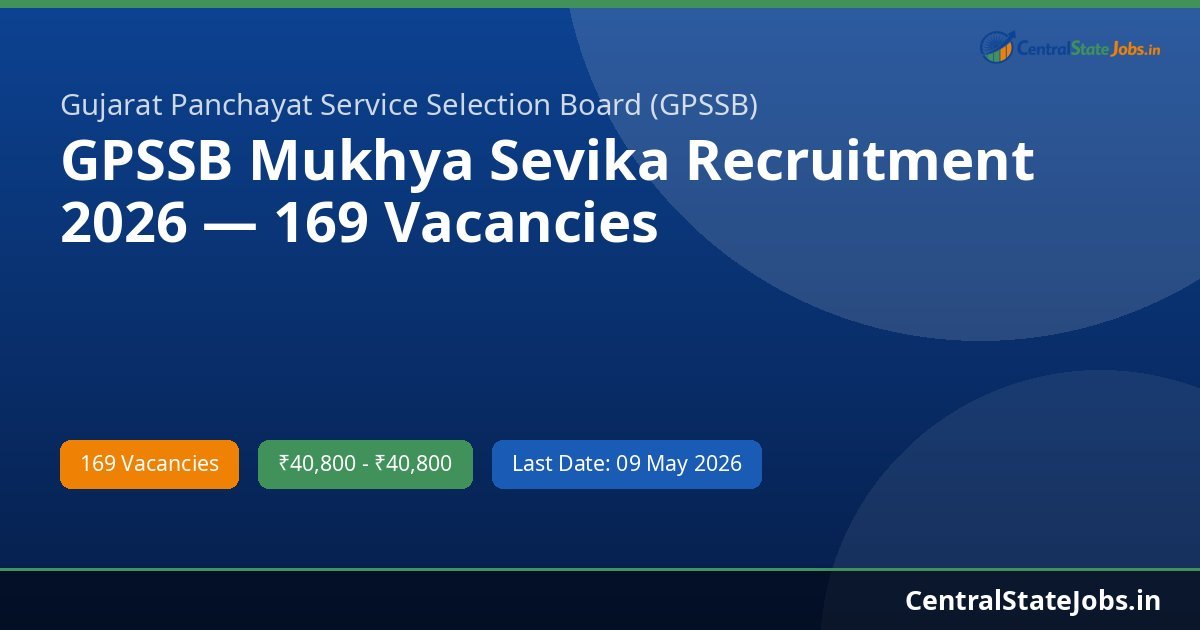 GPSSB Mukhya Sevika Recruitment 2026 — 169 Vacancies