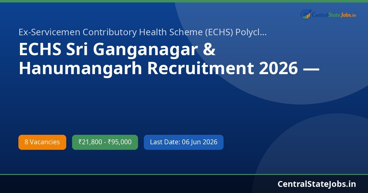 ECHS Sri Ganganagar & Hanumangarh Recruitment 2026 — 8 Vacancies