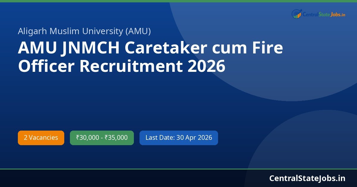 AMU JNMCH Caretaker cum Fire Officer Recruitment 2026