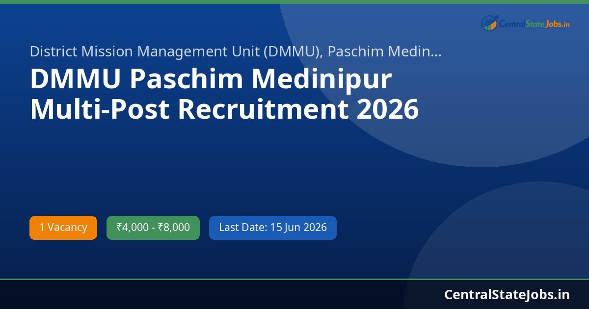DMMU Paschim Medinipur Multi-Post Recruitment 2026