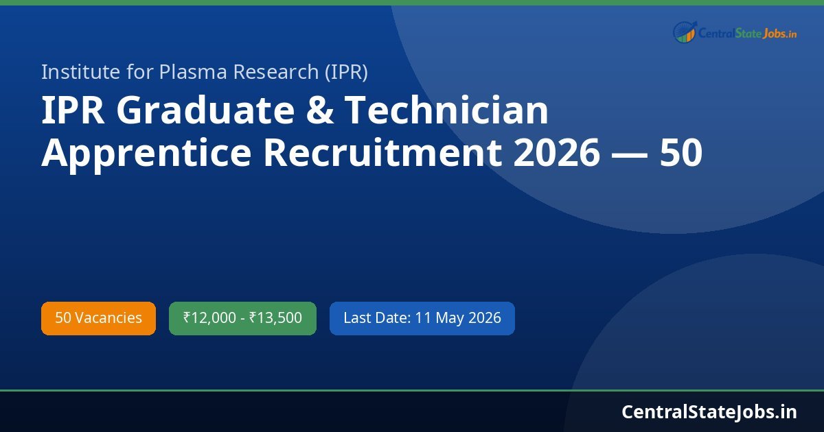 IPR Graduate & Technician Apprentice Recruitment 2026 — 50 Vacancies