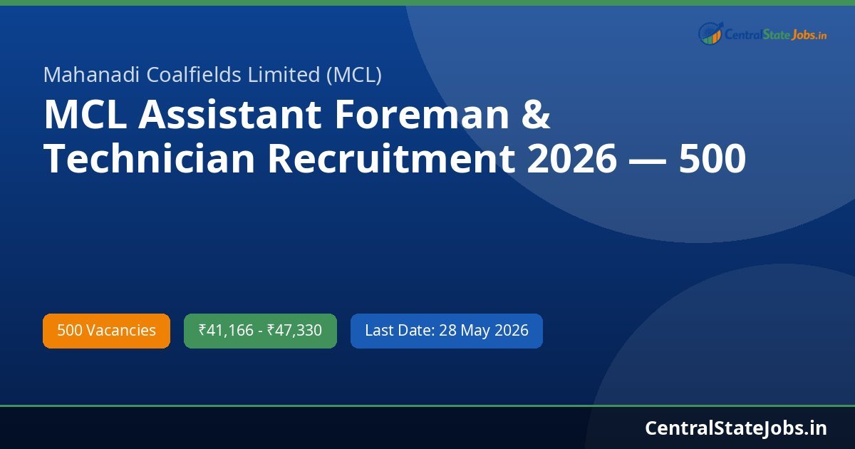MCL Assistant Foreman & Technician Recruitment 2026 — 500 Vacancies
