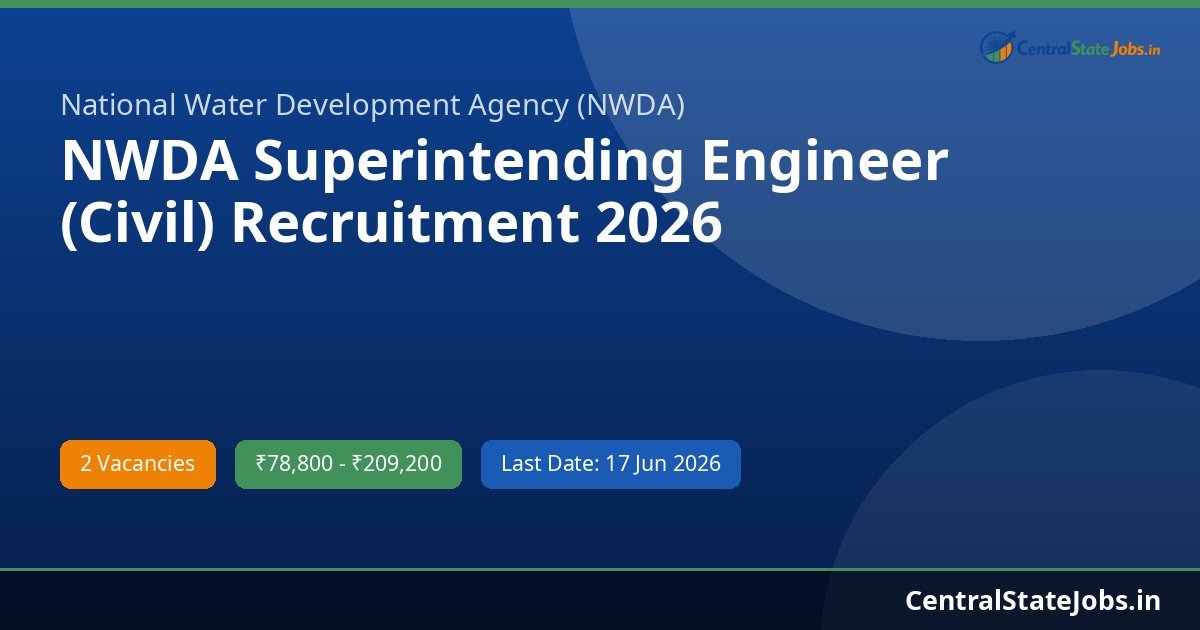 NWDA Superintending Engineer (Civil) Recruitment 2026