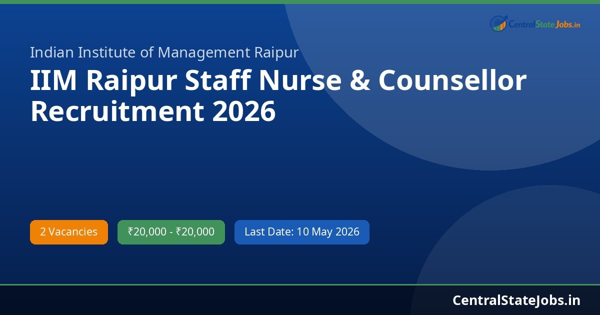 IIM Raipur Staff Nurse & Counsellor Recruitment 2026