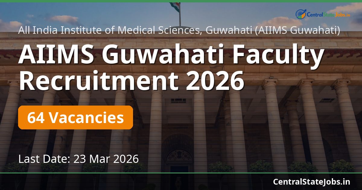 AIIMS Guwahati Faculty Recruitment 2026