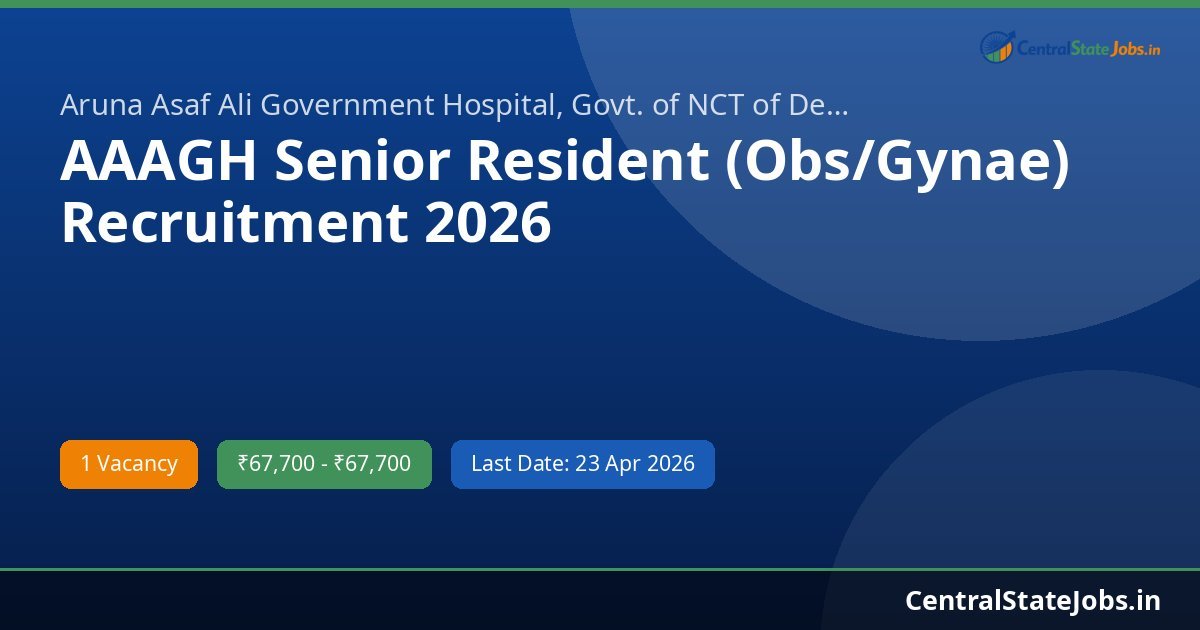 AAAGH Senior Resident (Obs/Gynae) Recruitment 2026