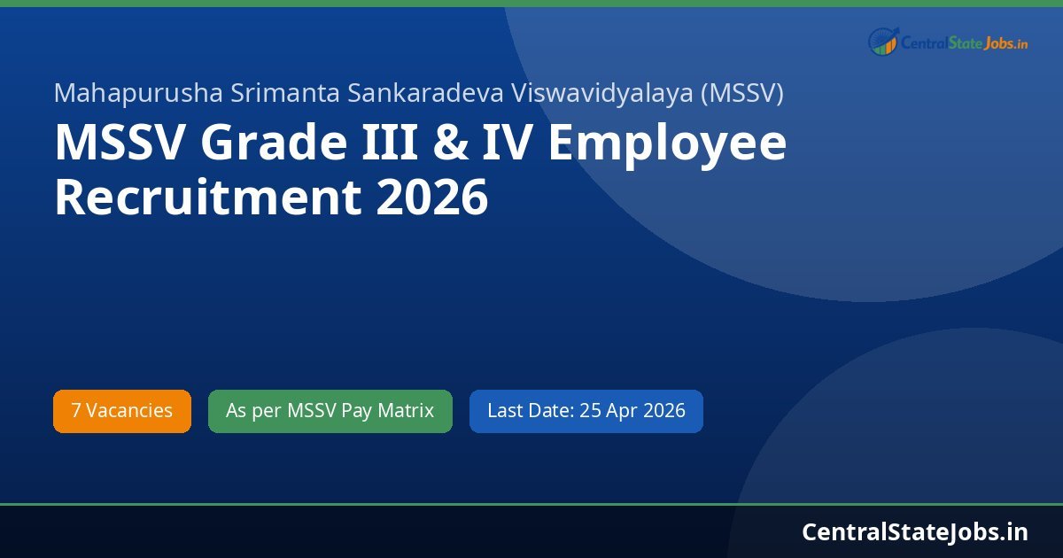 MSSV Grade III & IV Employee Recruitment 2026