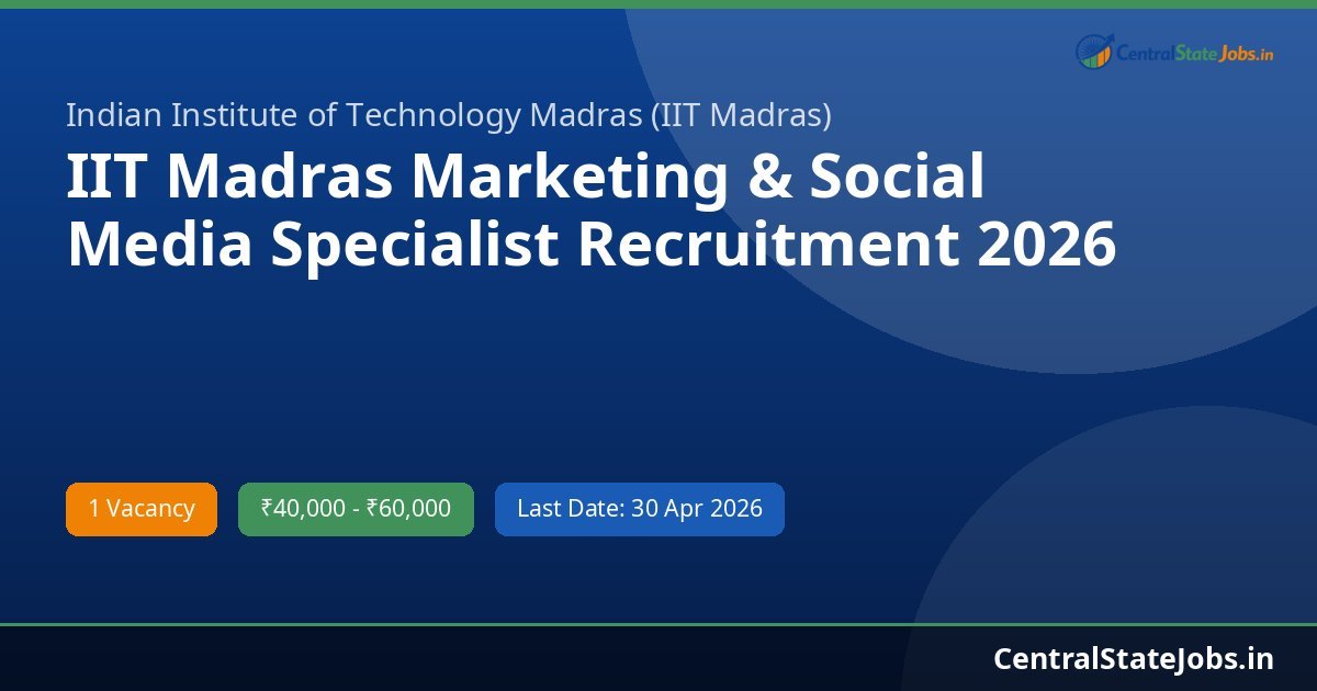 IIT Madras Marketing & Social Media Specialist Recruitment 2026