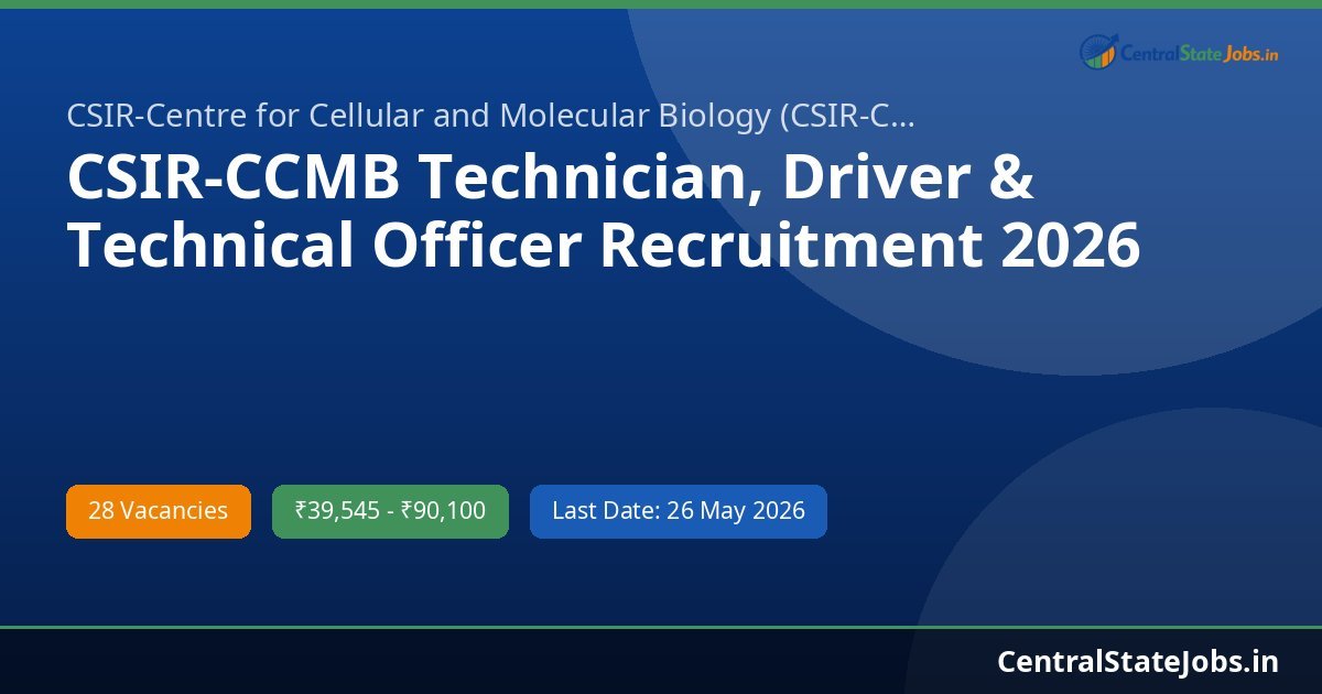 CSIR-CCMB Technician, Driver & Technical Officer Recruitment 2026