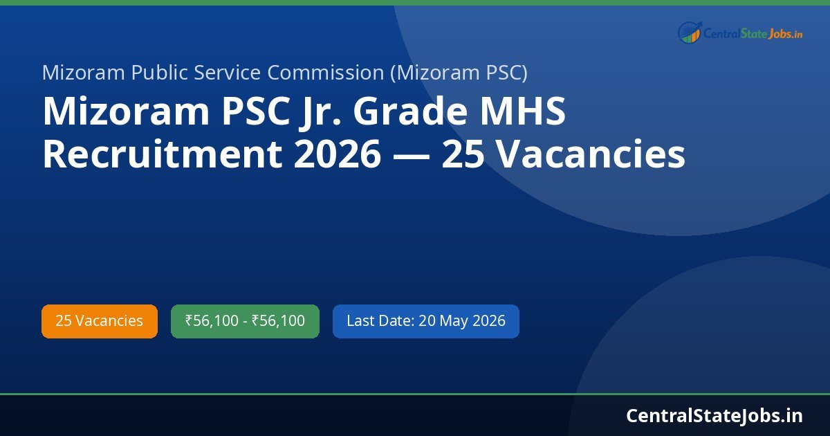 Mizoram PSC Jr. Grade MHS Recruitment 2026 — 25 Vacancies