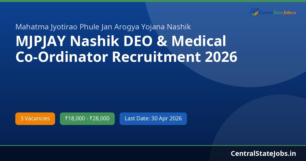 MJPJAY Nashik DEO & Medical Co-Ordinator Recruitment 2026
