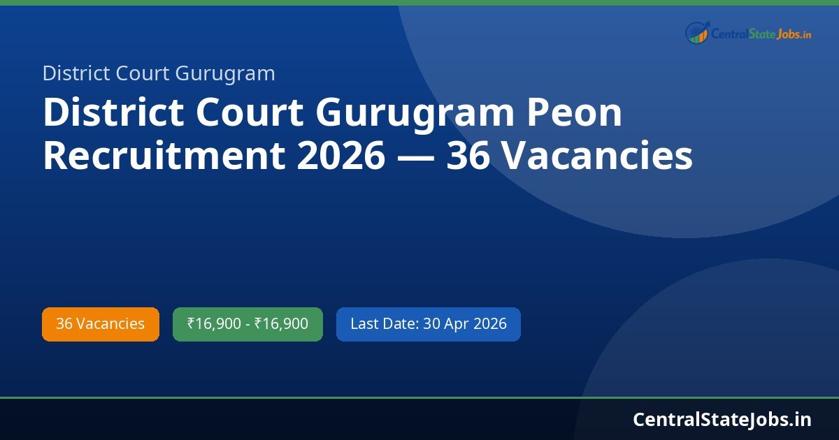 District Court Gurugram Peon Recruitment 2026 — 36 Vacancies