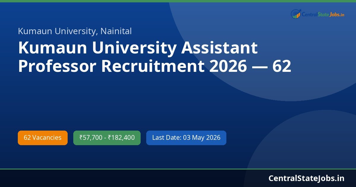 Kumaun University Assistant Professor Recruitment 2026 — 62 Vacancies