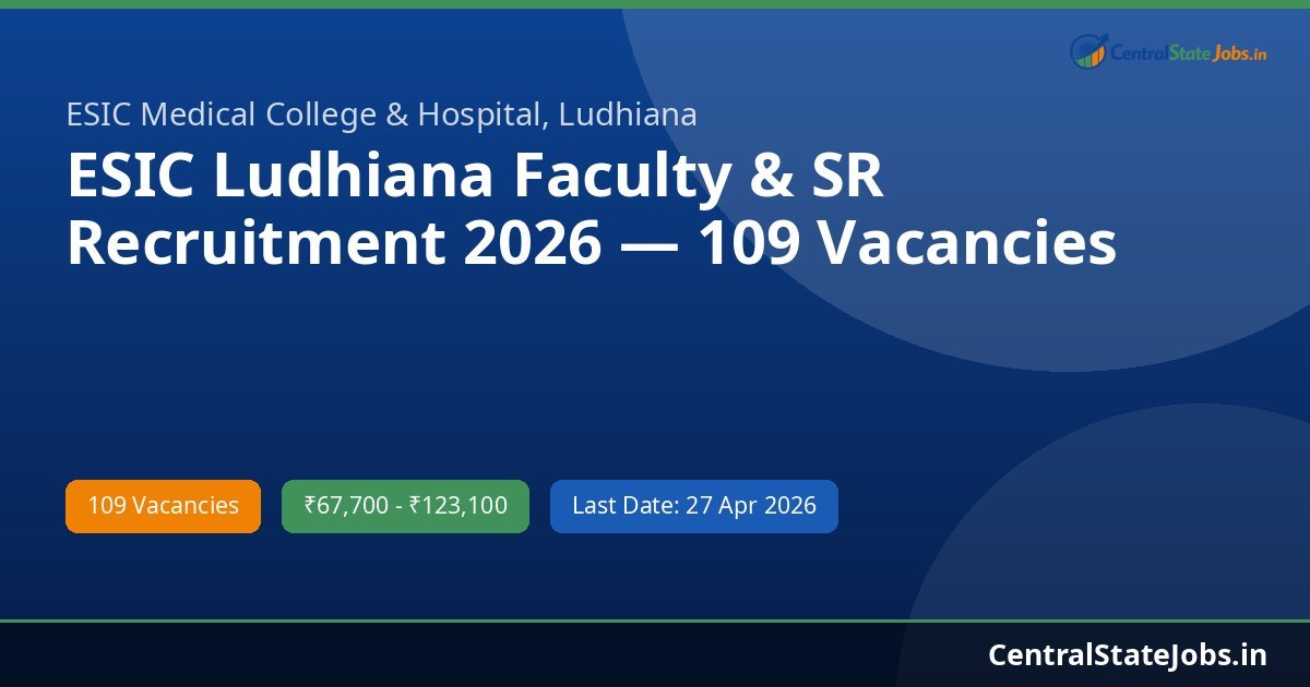 ESIC Ludhiana Faculty & SR Recruitment 2026 — 109 Vacancies