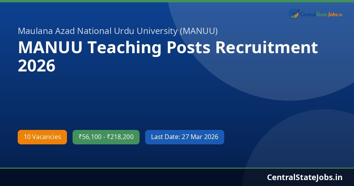 MANUU Teaching Posts Recruitment 2026