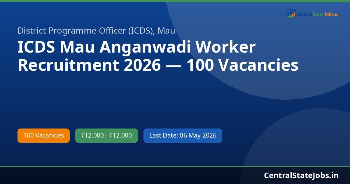 ICDS Mau Anganwadi Worker Recruitment 2026 — 100 Vacancies