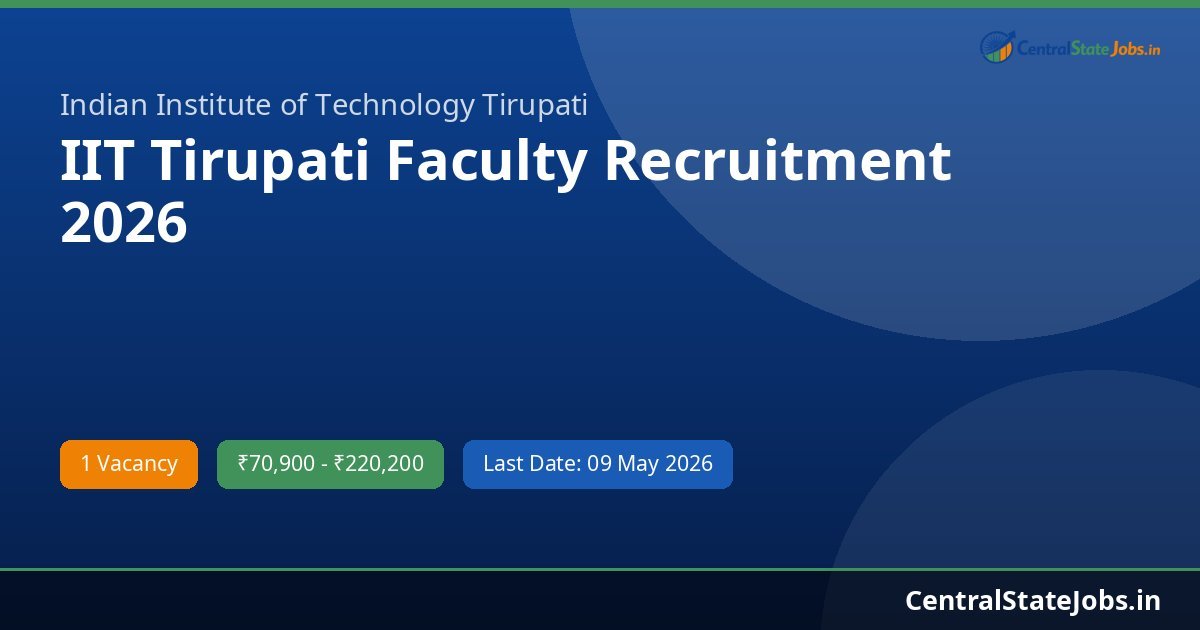IIT Tirupati Faculty Recruitment 2026