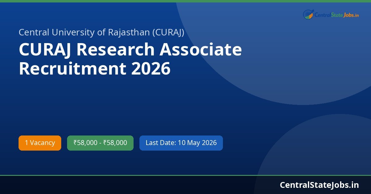 CURAJ Research Associate Recruitment 2026