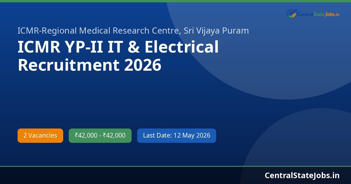 ICMR YP-II IT & Electrical Recruitment 2026