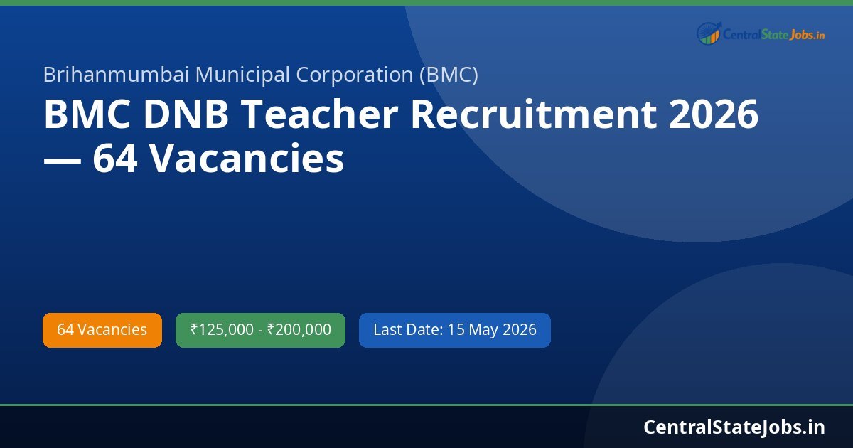 BMC DNB Teacher Recruitment 2026 — 64 Vacancies